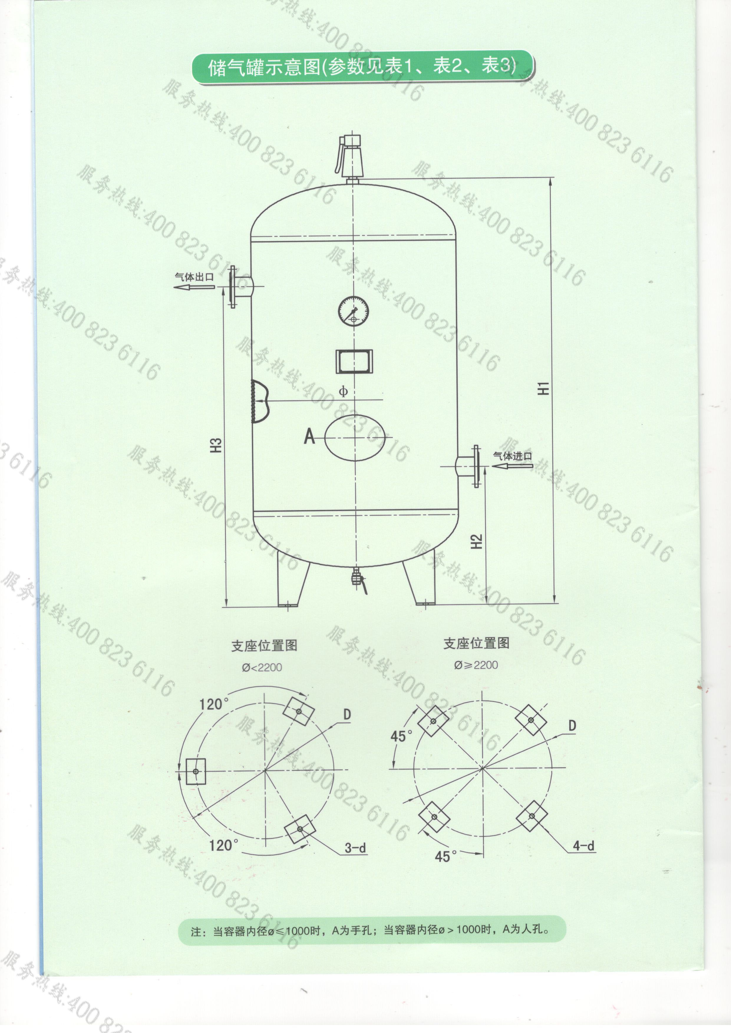 申江儲氣罐產品參數1